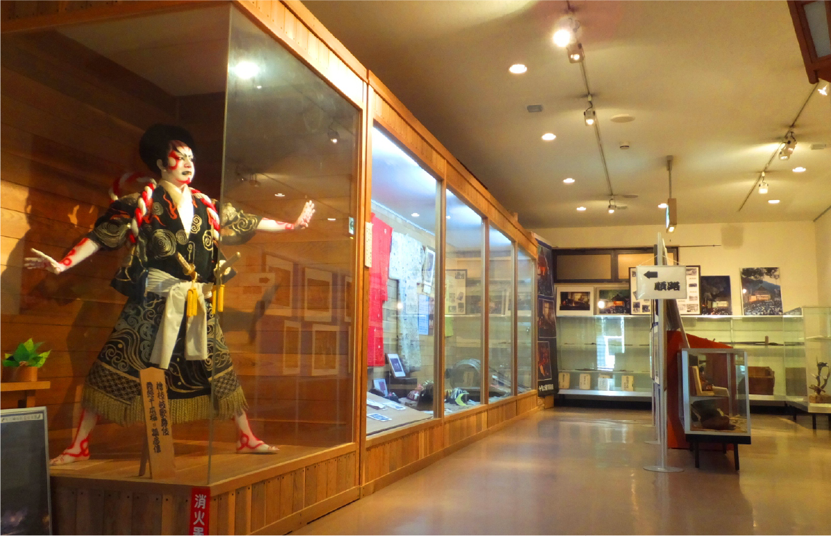 History and Folklore Museum img